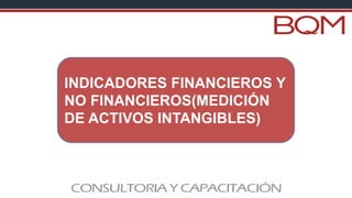 INDICADORES FINANCIEROS Y
NO FINANCIEROS(MEDICIÓN
DE ACTIVOS INTANGIBLES)
 