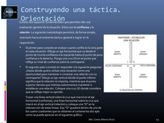 Construyendo una táctica.
OrientaciónExisten dos aspectos fundamentales que permiten dar una
evaluación general de la situación. Estos son la confianza y la
relación. La siguiente metodología permitirá, de forma simple,
orientarlo hacia el ambiente táctico general a lograr en la
negociación.
 El primer paso consiste en evaluar cuanto confía en la otra parte
en esta situación. Dibuje un eje horizontal que va desde el
punto de mucha confianza a la izquierda hasta el punto de poca
confianza a la derecha. Ponga una cruz (X) en el punto que
refleje su nivel de confianza sobre la contraparte.
 El segundo paso consiste en responder a la siguiente pregunta:
¿Hasta dónde quiere utilizar esta situación como una
oportunidad para mantener o cimentar una relación con su
contraparte? Dibuje un eje vertical donde el punto inferior
significa que la relación no importa, mientras que el punto
superior denota que interesa sobremanera mantener o
establecer una relación. Coloque una cruz (X) donde considere
que se refleje mejor su opinión.
Trazar una línea vertical sobre la cruz que marcó en el eje
horizontal (confianza), una línea horizontal sobre la cruz que
marcó en el eje vertical (relación) y coloque una "O" en la
intersección de estas líneas. Esa "O" quedará dentro de uno de
los cuatro cuadrantes que se obtienen al cortarse los dos ejes
como se puede apreciar en el siguiente gráfico:
23Mst. Carlos Alberto Rossi
 