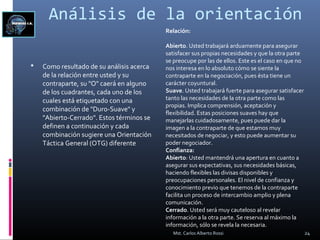 Análisis de la orientación
 Como resultado de su análisis acerca
de la relación entre usted y su
contraparte, su "O" caerá en alguno
de los cuadrantes, cada uno de los
cuales está etiquetado con una
combinación de "Duro-Suave" y
"Abierto-Cerrado". Estos términos se
definen a continuación y cada
combinación sugiere una Orientación
Táctica General (OTG) diferente
Relación:
Abierto. Usted trabajará arduamente para asegurar
satisfacer sus propias necesidades y que la otra parte
se preocupe por las de ellos. Este es el caso en que no
nos interesa en lo absoluto cómo se siente la
contraparte en la negociación, pues ésta tiene un
carácter coyuntural.
Suave. Usted trabajará fuerte para asegurar satisfacer
tanto las necesidades de la otra parte como las
propias. Implica comprensión, aceptación y
flexibilidad. Estas posiciones suaves hay que
manejarlas cuidadosamente, pues puede dar la
imagen a la contraparte de que estamos muy
necesitados de negociar, y esto puede aumentar su
poder negociador.
Confianza:
Abierto: Usted mantendrá una apertura en cuanto a
asegurar sus expectativas, sus necesidades básicas,
haciendo flexibles las divisas disponibles y
preocupaciones personales. El nivel de confianza y
conocimiento previo que tenemos de la contraparte
facilita un proceso de intercambio amplio y plena
comunicación.
Cerrado. Usted será muy cauteloso al revelar
información a la otra parte. Se reserva al máximo la
información, sólo se revela la necesaria.
24Mst. Carlos Alberto Rossi
 
