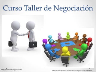 Curso Taller de Negociación
http://selvv.com/negociacion/
http://www.eljurista.eu/2013/07/24/negociacion-colectiva/
 
