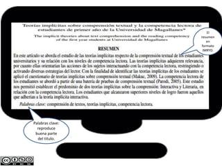 El
resumen
en
formato
IMRYD.
Palabras clave:
reproduce
buena parte
del titulo.
 