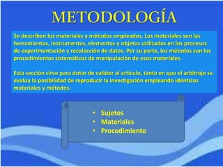 METODOLOGÍA
Se describen los materiales y métodos empleados. Los materiales son las
herramientas, instrumentos, elementos y objetos utilizados en los procesos
de experimentación y recolección de datos. Por su parte, los métodos son los
procedimientos sistemáticos de manipulación de esos materiales.
Esta sección sirve para dotar de validez al artículo, tanto en que el arbitraje se
evalúa la posibilidad de reproducir la investigación empleando idénticos
materiales y métodos.
• Sujetos
• Materiales
• Procedimiento
 