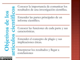 Objetivosdelos
artículoscientíficos
Conocer la importancia de comunicar los
resultados de una investigación científica.
Entender las partes principales de un
informe científico.
Conocer las funciones de cada parte y sus
características.
Entender el concepto de plagio y sus
implicaciones éticas.
Interpretar los resultados y llegar a
conclusiones
 
