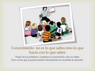 Conocimiento no es lo que sabes sino lo que
         haces con lo que sabes
    Origen de los problemas :considerar el conocimiento como un objeto
Lleva a creer que se puede transferir directamente sin necesidad de aprender.
 