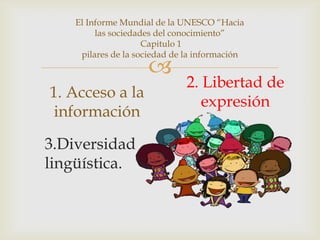 El Informe Mundial de la UNESCO “Hacia
         las sociedades del conocimiento”
                     Capitulo 1
     pilares de la sociedad de la información
                     
                               2. Libertad de
1. Acceso a la
                                  expresión
 información

3.Diversidad
lingüística.
 