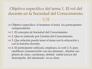 Objetivo especifico del tema 1. El rol del
docente en la Sociedad del Conocimiento.
                            
 Objetivo especifico: al terminar el tema los participantes
  comprenderán:
 1. El concepto de Sociedad del Conocimiento .
 2. Que se entiende por Gestión del Conocimiento.
 3. Que relación puede tener el tema con la educación y
  con la función docente.
 4. El participante utilizará, empleara, la web 2. 0, para
  establecer comunicación con sus alumnos , diseñar sus
  planes de clase, cuestionar, debatir emitir juicios del
  desempeño del alumnado en su clase.
 