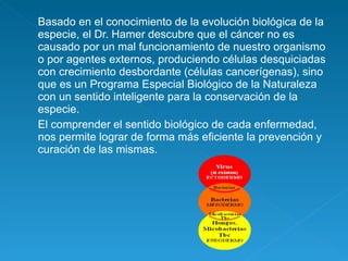 Basado en el conocimiento de la evolución biológica de la especie, el Dr. Hamer descubre que el cáncer no es causado por un mal funcionamiento de nuestro organismo o por agentes externos, produciendo células desquiciadas con crecimiento desbordante (células cancerígenas), sino que es un Programa Especial Biológico de la Naturaleza con un sentido inteligente para la conservación de la especie. El comprender el sentido biológico de cada enfermedad, nos permite lograr de forma más eficiente la prevención y curación de las mismas. 
