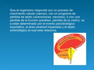 Que el organismo responda con un proceso de crecimiento celular (cáncer), con un programa de pérdida de tejido (ulceraciones, necrosis), ò con una pérdida de la función (parálisis, pérdida de la visión), va a estar determinado por el evento psicobiológico traumático, el área cerebral impactada y el tejido embriológico al cual este relaciona. 