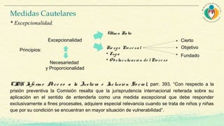 Principios:
Últim a Ratio
Excepcionalidad
Necesariedad
y Proporcionalidad
Rie sg o Pro ce sal
• Fug a
• O bstaculiz ació n de lPro ce so
Fundado
CIDH Info rm e Acce so a la Justicia e Inclusió n So cial, parr. 393. “Con respecto a la
prisión preventiva la Comisión resalta que la jurisprudencia internacional reiterada sobre su
aplicación en el sentido de entenderla como una medida excepcional que debe responder
exclusivamente a fines procesales, adquiere especial relevancia cuando se trata de niños y niñas
que por su condición se encuentran en mayor situación de vulnerabilidad”.
Cierto
Objetivo
Medidas Cautelares
* Excepcionalidad.
 