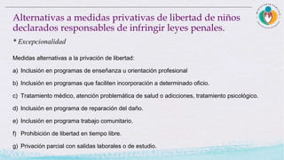 Alternativas a medidas privativas de libertad de niños
declarados responsables de infringir leyes penales.
* Excepcionalidad
Medidas alternativas a la privación de libertad:
a) Inclusión en programas de enseñanza u orientación profesional
b) Inclusión en programas que faciliten incorporación a determinado oficio.
c) Tratamiento médico, atención problemática de salud o adicciones, tratamiento psicológico.
d) Inclusión en programa de reparación del daño.
e) Inclusión en programa trabajo comunitario.
f) Prohibición de libertad en tiempo libre.
g) Privación parcial con salidas laborales o de estudio.
 