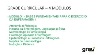 CURSO TÉCNICO DE ENFERMAGEM..........pptx