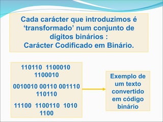 Cada carácter que introduzimos é
‘transformado’ num conjunto de
dígitos binários :
Carácter Codificado em Binário.
Exemplo de
um texto
convertido
em código
binário
110110 1100010
1100010
0010010 00110 001110
110110
11100 1100110 1010
1100
 