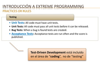 INTRODUCCIÓN A EXTREME PROGRAMMING 
PRACTICES OR RULES 
Testing 
• Unit Tests: All code must have unit tests. 
• Unit Tests: All code must pass all unit tests before it can be released. 
• Bug Tests: When a bug is found tests are created. 
• Acceptance Tests: Acceptance tests are run often and the score is 
published. 
Test-Driven Development está incluido 
en el área de “coding”, no de “testing” 
 