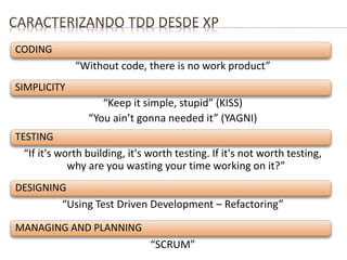 CARACTERIZANDO TDD DESDE XP 
CODING 
“Without code, there is no work product” 
SIMPLICITY 
“Keep it simple, stupid” (KISS) 
“You ain’t gonna needed it” (YAGNI) 
TESTING 
“If it's worth building, it's worth testing. If it's not worth testing, 
why are you wasting your time working on it?” 
DESIGNING 
“Using Test Driven Development – Refactoring” 
MANAGING AND PLANNING 
“SCRUM” 
 