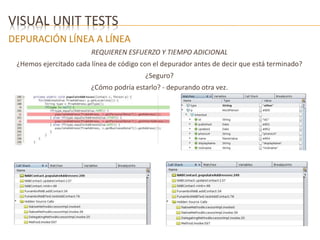 VISUAL UNIT TESTS 
DEPURACIÓN LÍNEA A LÍNEA 
REQUIEREN ESFUERZO Y TIEMPO ADICIONAL 
¿Hemos ejercitado cada línea de código con el depurador antes de decir que está terminado? 
¿Seguro? 
¿Cómo podría estarlo? - depurando otra vez. 
 