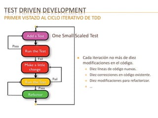 TEST DRIVEN DEVELOPMENT 
PRIMER VISTAZO AL CICLO ITERATIVO DE TDD 
One Small Scaled Test 
 Cada iteración no más de diez 
modificaciones en el código. 
 Diez líneas de código nuevas. 
 Diez correcciones en código existente. 
 Diez modificaciones para refactorizar. 
 … 
 