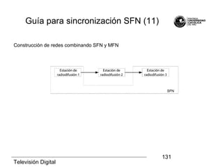 Televisión Digital
131
Guía para sincronización SFN (11)
Construcción de redes combinando SFN y MFN
 