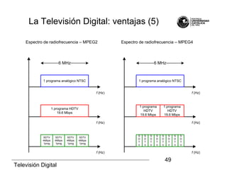 Televisión Digital
49
La Televisión Digital: ventajas (5)
f (Hz)
f (Hz)
f (Hz)
1 programa analógico NTSC
6 MHz
1 programa HDTV
19.6 Mbps
SDTV
4Mbps
1prog
SDTV
4Mbps
1prog
SDTV
4Mbps
1prog
SDTV
4Mbps
1prog
Espectro de radiofrecuencia – MPEG2
f (Hz)
f (Hz)
f (Hz)
1 programa analógico NTSC
6 MHz
1 programa
HDTV
19.6 Mbps
S
D
T
V
Espectro de radiofrecuencia – MPEG4
1 programa
HDTV
19.6 Mbps
S
D
T
V
S
D
T
V
S
D
T
V
S
D
T
V
S
D
T
V
S
D
T
V
S
D
T
V
 
