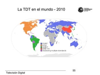 Televisión Digital
55
La TDT en el mundo - 2010
 