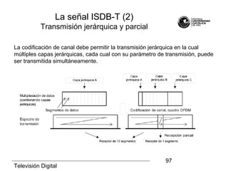 Televisión Digital
97
La señal ISDB-T (2)
Transmisión jerárquica y parcial
La codificación de canal debe permitir la transmisión jerárquica en la cual
múltiples capas jerárquicas, cada cual con su parámetro de transmisión, puede
ser transmitida simultáneamente.
 