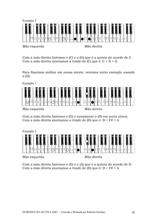 Exemplo 2 
Mão esquerda Mão direita 
Com a mão direita batemos o (C) e o (G) que é a quinta do acorde de C. 
Com a mão direita montamos a tríade de (C) que é: C + E + G 
Para fixarmos melhor em nossa mente, veremos outro exemplo usando 
o (D). 
Exemplo 1 
Mão esquerda Mão direita 
Com a mão direita batemos o (D) e novamente o (D) em outra oitava. 
Com a mão direita montamos a tríade de (D) que é: D + F# + A 
Exemplo 2 
Mão esquerda Mão direita 
Com a mão direita batemos o (D) e o (A) que é a quinta do acorde de D. 
Com a mão direita montamos a tríade de (D) que é: D + F# + A 
INTRODUÇÃO AO TECLADO – Extraída e Montada por Roberto Ornellas 10 
 