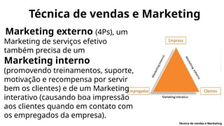 Técnica de vendas e Marketing
Marketing externo (4Ps), um
Marketing de serviços efetivo
também precisa de um
Marketing interno
(promovendo treinamentos, suporte,
motivação e recompensa por servir
bem os clientes) e de um Marketing
interativo (causando boa impressão
aos clientes quando em contato com
os empregados da empresa).
Técnica de vendas e Marketing
 