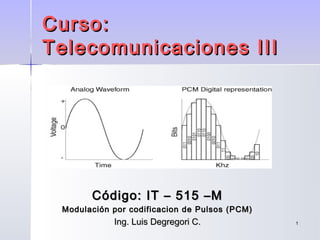 11
Curso:Curso:
Telecomunicaciones IIITelecomunicaciones III
Código: IT – 515 –MCódigo: IT – 515 –M
Modulación por codificacion de Pulsos (PCM)Modulación por codificacion de Pulsos (PCM)
Ing. Luis Degregori C.Ing. Luis Degregori C.
 