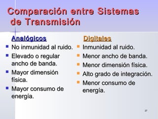 2727
AnalógicosAnalógicos
 No inmunidad al ruido.No inmunidad al ruido.
 Elevado o regularElevado o regular
ancho de banda.ancho de banda.
 Mayor dimensiónMayor dimensión
física.física.
 Mayor consumo deMayor consumo de
energía.energía.
DigitalesDigitales
 Inmunidad al ruido.Inmunidad al ruido.
 Menor ancho de banda.Menor ancho de banda.
 Menor dimensión física.Menor dimensión física.
 Alto grado de integración.Alto grado de integración.
 Menor consumo deMenor consumo de
energía.energía.
Comparación entre SistemasComparación entre Sistemas
de Transmisiónde Transmisión
 
