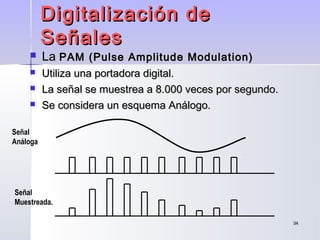 3434
 LaLa PAM (Pulse Amplitude Modulation)PAM (Pulse Amplitude Modulation)
 Utiliza una portadora digital.Utiliza una portadora digital.
 La señal se muestrea a 8.000 veces por segundo.La señal se muestrea a 8.000 veces por segundo.
 Se considera un esquema Análogo.Se considera un esquema Análogo.
Digitalización deDigitalización de
SeñalesSeñales
Señal
Muestreada.
Señal
Análoga
 
