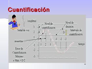 4040
CuantificaciónCuantificación
 