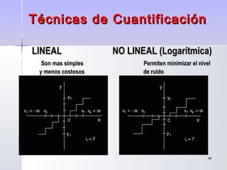 4646
Técnicas de CuantificaciónTécnicas de Cuantificación
LINEAL NO LINEAL (Logarítmica)LINEAL NO LINEAL (Logarítmica)
Son mas simples Permiten minimizar el nivelSon mas simples Permiten minimizar el nivel
y menos costosos de ruidoy menos costosos de ruido
 