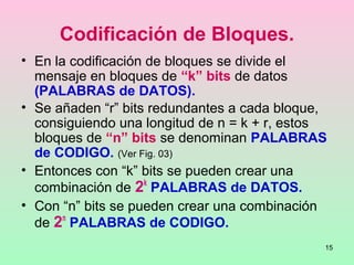 15
Codificación de Bloques.
• En la codificación de bloques se divide el
mensaje en bloques de “k” bits de datos
(PALABRAS de DATOS).
• Se añaden “r” bits redundantes a cada bloque,
consiguiendo una longitud de n = k + r, estos
bloques de “n” bits se denominan PALABRAS
de CODIGO. (Ver Fig. 03)
• Entonces con “k” bits se pueden crear una
combinación de 2k
PALABRAS de DATOS.
• Con “n” bits se pueden crear una combinación
de 2n
PALABRAS de CODIGO.
 