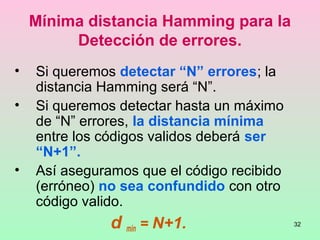 32
Mínima distancia Hamming para la
Detección de errores.
• Si queremos detectar “N” errores; la
distancia Hamming será “N”.
• Si queremos detectar hasta un máximo
de “N” errores, la distancia mínima
entre los códigos validos deberá ser
“N+1”.
• Así aseguramos que el código recibido
(erróneo) no sea confundido con otro
código valido.
d min = N+1.
 