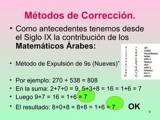 9
Métodos de Corrección.
• Como antecedentes tenemos desde
el Siglo IX la contribución de los
Matemáticos Árabes:
• Método de Expulsión de 9s (Nueves)”
• Por ejemplo: 270 + 538 = 808
• En la suma: 2+7+0 = 9, 5+3+8 = 16 = 1+6 = 7
• Luego 9+7 = 16 = 1+6 = 7
• El resultado: 8+0+8 = 8+8 = 1+6 = 7 OK
 