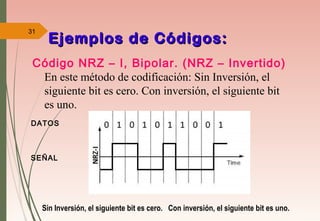 31
Código NRZ – I, Bipolar. (NRZ – Invertido)
En este método de codificación: Sin Inversión, el
siguiente bit es cero. Con inversión, el siguiente bit
es uno.
Ejemplos de Códigos:Ejemplos de Códigos:
DATOS
SEÑAL
Sin Inversión, el siguiente bit es cero. Con inversión, el siguiente bit es uno.
 