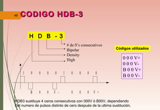 48 CODIGO HDB-3CODIGO HDB-3
H D B - 3
# de 0’s consecutivos
Bipolar
Density
High 0 0 0 V+
0 0 0 V-
B 0 0 V+
B 0 0 V-
1 0 10 0 0 0 0 0 0
B 0 0 V - 0 0 0 V +
Códigos utilizados
HDB3 sustituye 4 ceros consecutivos con 000V ó B00V, dependiendo
Del numero de pulsos distinto de cero después de la ultima sustitución.
 