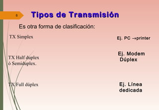 6 Tipos de TransmisiónTipos de Transmisión
TX Simplex
TX Half duplex
ó Semiduplex.
TX Full dúplex
Ej. PC →printer
Ej. Modem
Dúplex
Ej. Línea
dedicada
Es otra forma de clasificación:
 