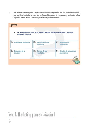 Curso Telemarketing Clase 1