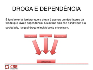 DROGA E DEPENDÊNCIA
É fundamental lembrar que a droga é apenas um dos fatores da
tríade que leva à dependência. Os outros dois são o indivíduo e a
sociedade, na qual droga e indivíduo se encontram.
DEPENDÊNCIA
Indivíduo Drogas Sociedade
 