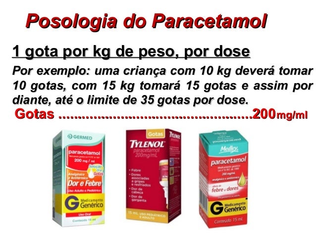 dipirona paracetamol e terapêutica Curso odontopediatria