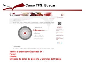 Curso TFG: Buscar
Vamos a practicar búsquedas en :
Fama+
Dialnet
En Bases de datos de Derecho y Ciencias del trabajo
 
