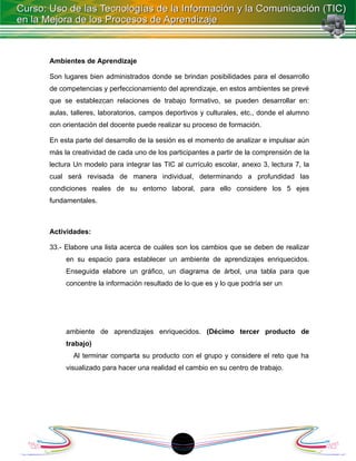 Ambientes de Aprendizaje

Son lugares bien administrados donde se brindan posibilidades para el desarrollo
de competencias y perfeccionamiento del aprendizaje, en estos ambientes se prevé
que se establezcan relaciones de trabajo formativo, se pueden desarrollar en:
aulas, talleres, laboratorios, campos deportivos y culturales, etc., donde el alumno
con orientación del docente puede realizar su proceso de formación.

En esta parte del desarrollo de la sesión es el momento de analizar e impulsar aún
más la creatividad de cada uno de los participantes a partir de la comprensión de la
lectura Un modelo para integrar las TIC al currículo escolar, anexo 3, lectura 7, la
cual será revisada de manera individual, determinando a profundidad las
condiciones reales de su entorno laboral, para ello considere los 5 ejes
fundamentales.



Actividades:

33.- Elabore una lista acerca de cuáles son los cambios que se deben de realizar
     en su espacio para establecer un ambiente de aprendizajes enriquecidos.
     Enseguida elabore un gráfico, un diagrama de árbol, una tabla para que
     concentre la información resultado de lo que es y lo que podría ser un




     ambiente de aprendizajes enriquecidos. (Décimo tercer producto de
     trabajo)
       Al terminar comparta su producto con el grupo y considere el reto que ha
     visualizado para hacer una realidad el cambio en su centro de trabajo.




                                          1
 