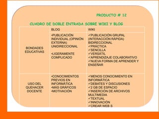 Buscadores 2.0 Especializados: travver.com/es