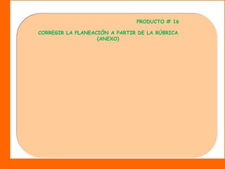 Redes sociales profesionales: Net.working