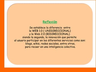 ReflexiònSe establece la diferencia  entre la WEB 1.0 ( UNIDIRECCIONAL) y la Web 2.0 (BIDIRECCIONAL) siendo la segunda, la innovación que permite al usuario participar en los diferentes servicios como son: blogs, wikis, redes sociales, entre otros, para recaer en una inteligencia colectiva.