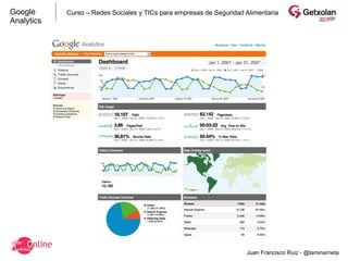 Google      Curso – Redes Sociales y TICs para empresas de Seguridad Alimentaria
Analytics




                                                                     Juan Francisco Ruiz - @laminarrieta
 