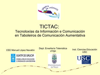 TICTAC:  Tecnoloxías da Información e Comunicación en Taboleiros de Comunicación Aumentativa CEE Manuel López Navalón Dept. Enxeñería Telemática uVigo Inst. Ciencias Educación USC 