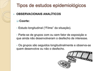  OBSERVACIONAIS ANALÍTICOS
 Coorte:
• Estudo longitudinal (“Filme” da situação).
• Parte-se de grupos com ou sem fator de exposição e
que ainda não desenvolveram o desfecho de interesse.
• Os grupos são seguidos longitudinalmente e observa-se
quem desenvolve ou não o desfecho.
Tipos de estudos epidemiológicos
 