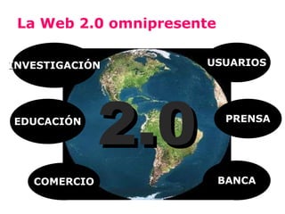 La Web 2.0 omnipresente

INVESTIGACIÓN         USUARIOS




EDUCACIÓN
              2.0           PRENSA




   COMERCIO  ...