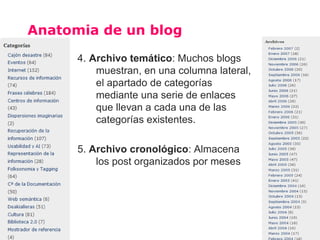 Anatomia de un blog
  Título


                                   Fecha




Texto




           Categorías temáticas   Co...